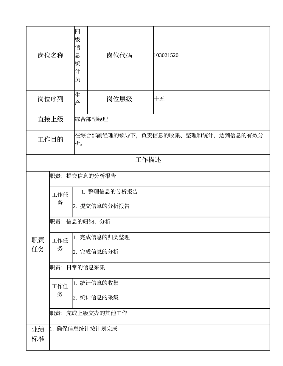103021520 四级信息统计员.doc_第1页