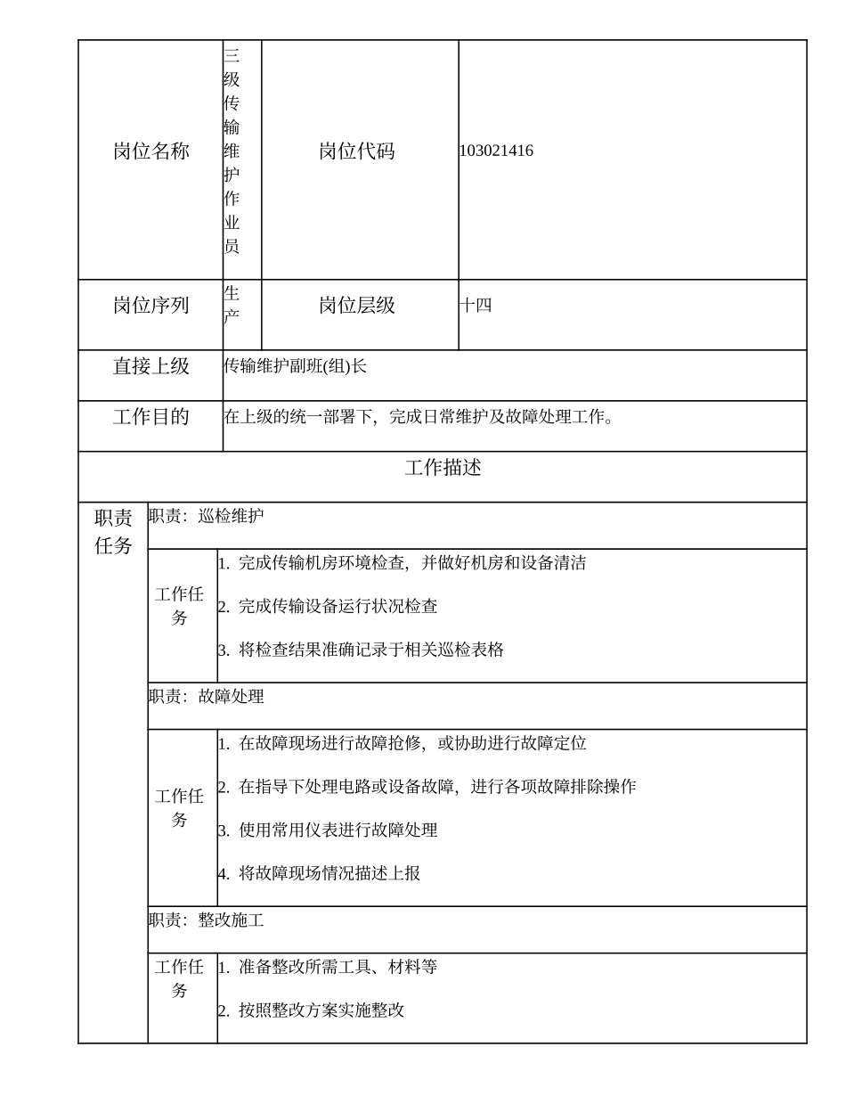 103021416 三级传输维护作业员.doc_第2页