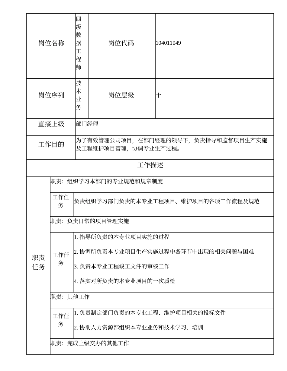 104011049 四级数据工程师.doc_第1页
