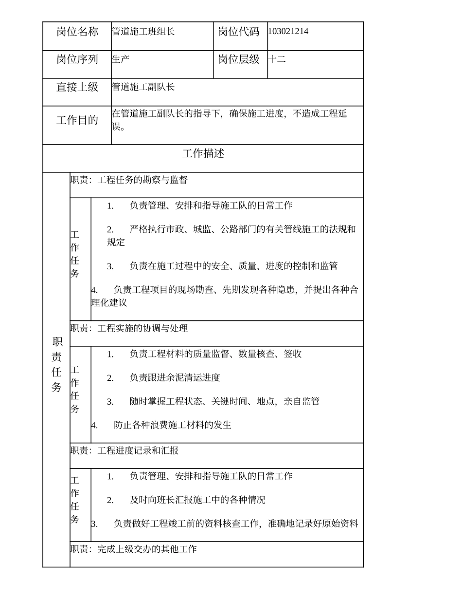 103021214 管道施工班组长.doc_第1页