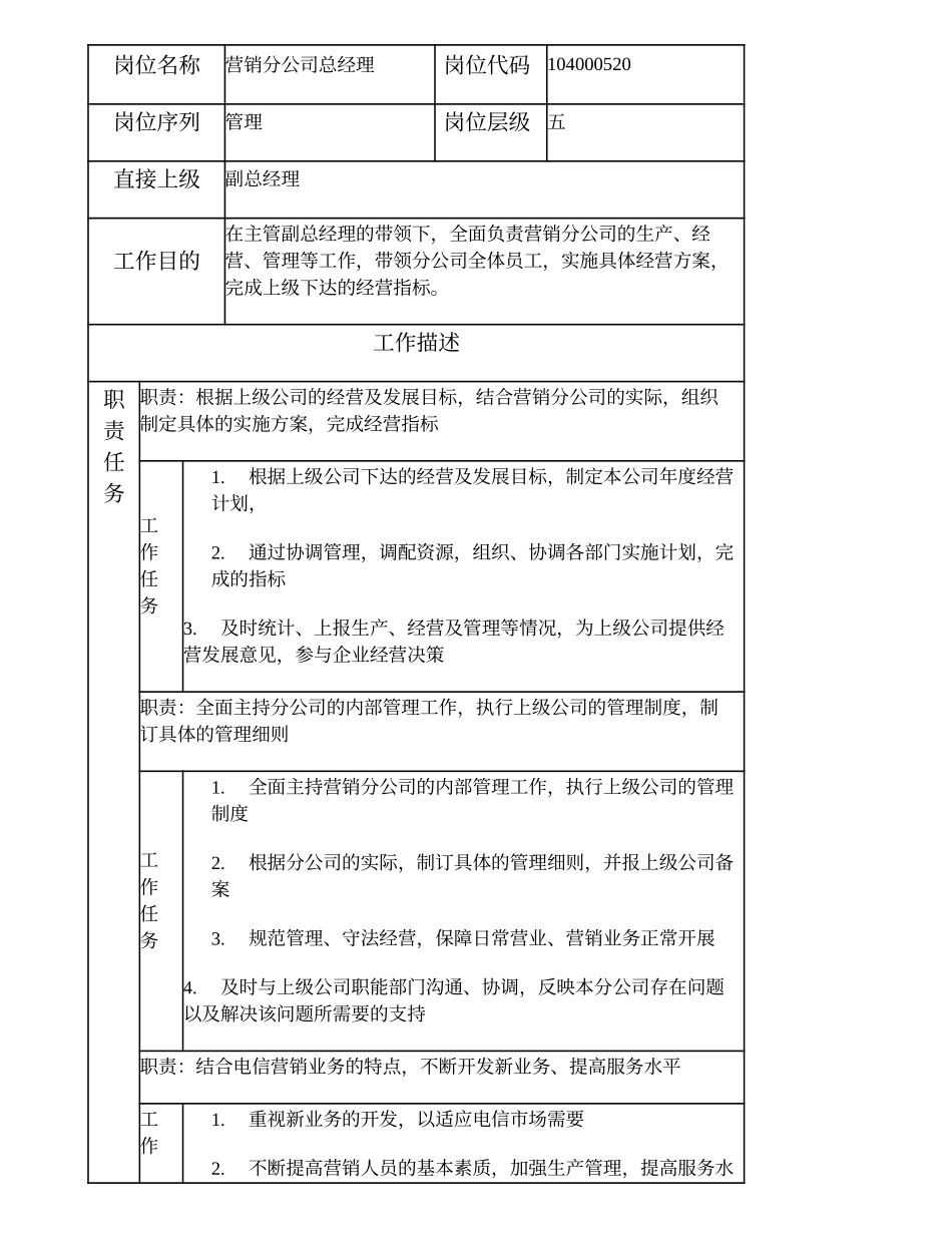 104000520 营销分公司总经理.doc_第1页