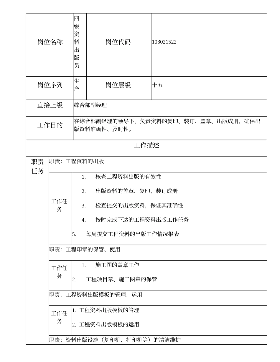 103021522 四级资料出版员.doc_第1页