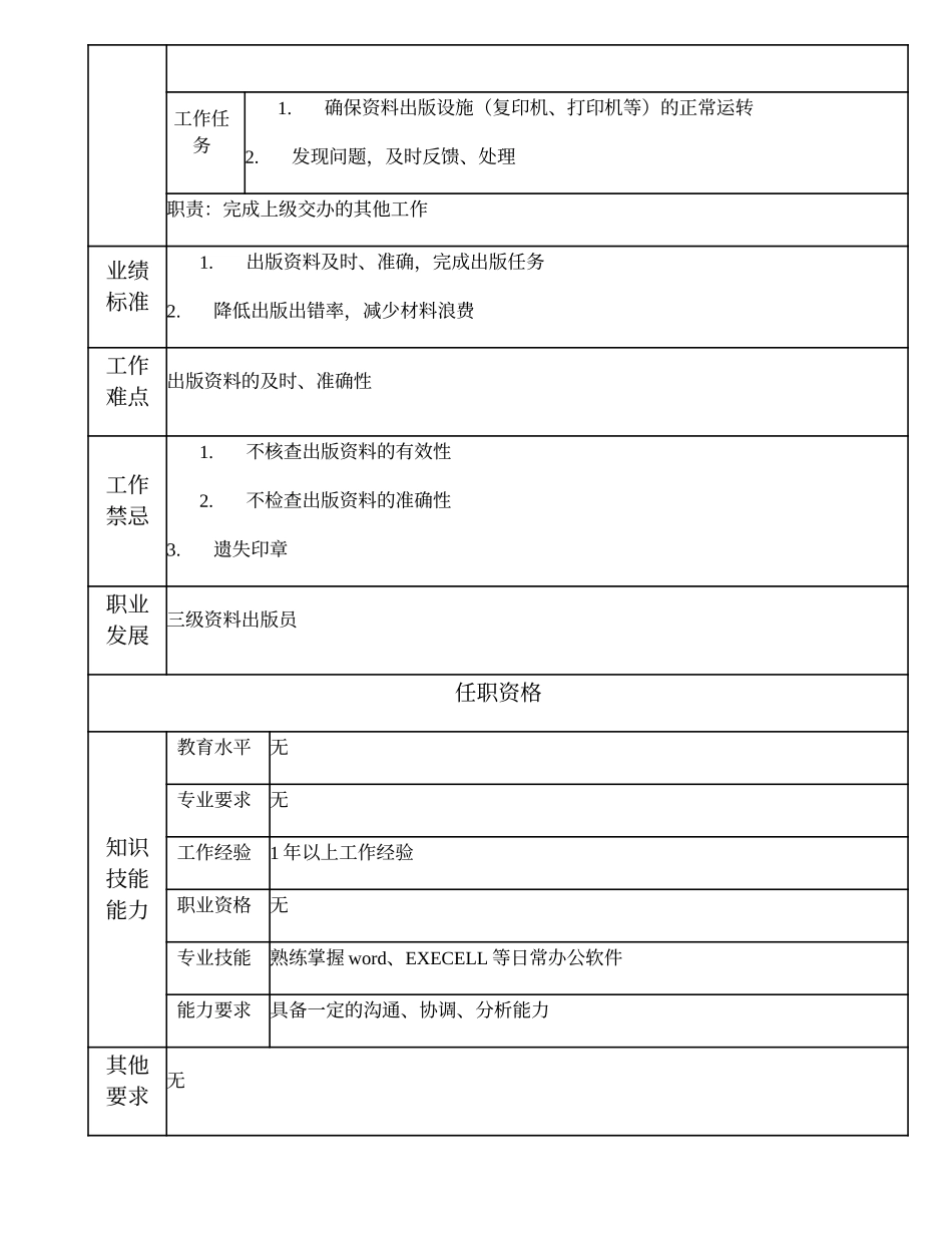 103021522 四级资料出版员.doc_第2页