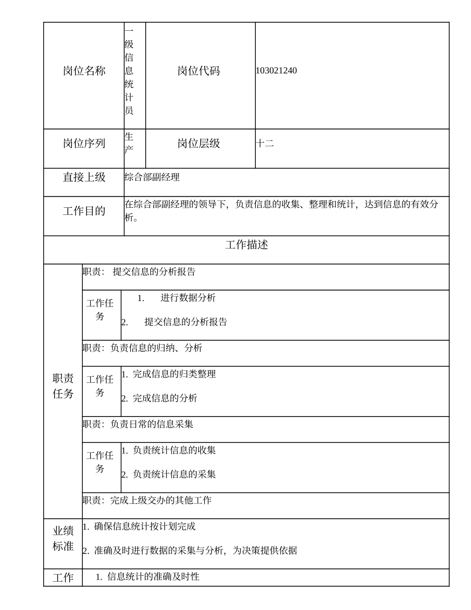 103021240 一级信息统计员.doc_第1页