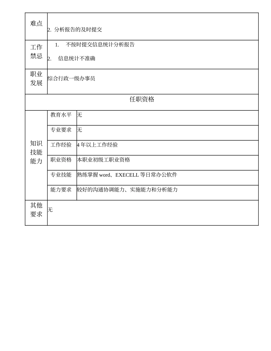 103021240 一级信息统计员.doc_第2页