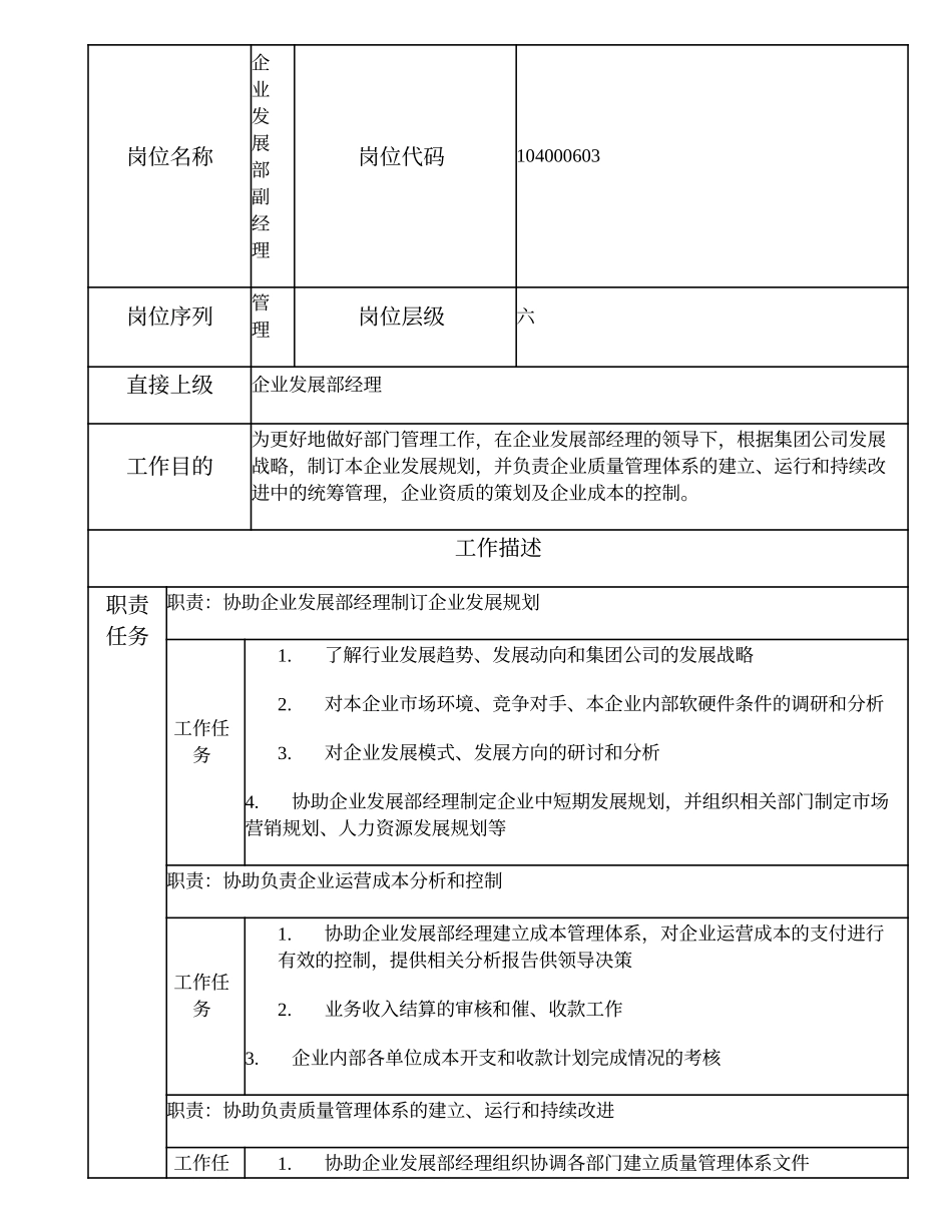 104000603 企业发展部副经理.doc_第1页