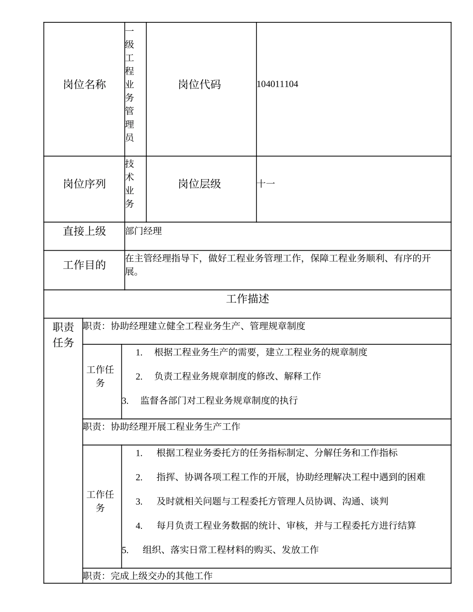 104011104 一级工程业务管理员.doc_第1页