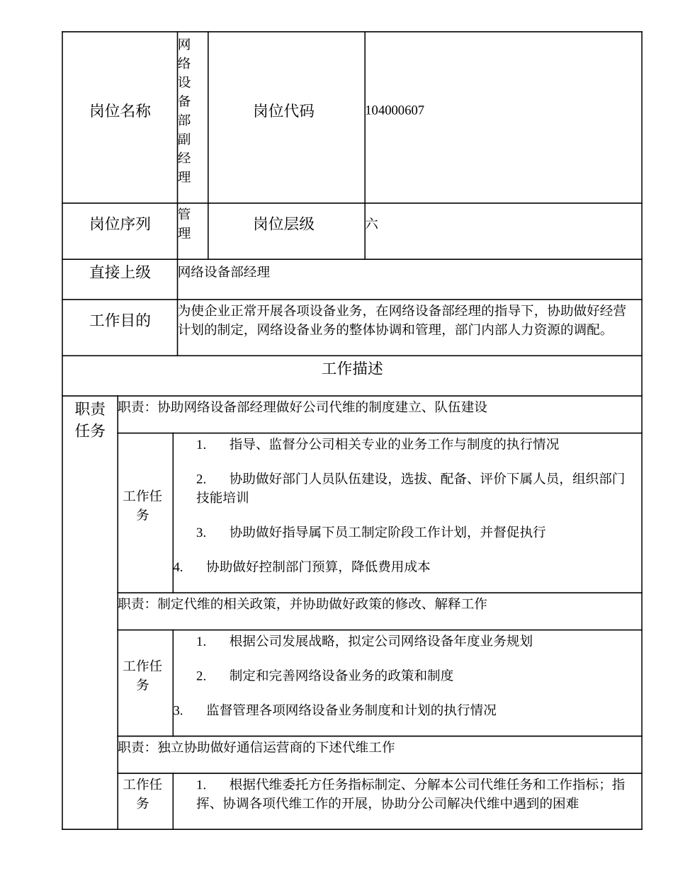 104000607 网络设备部副经理.doc_第1页