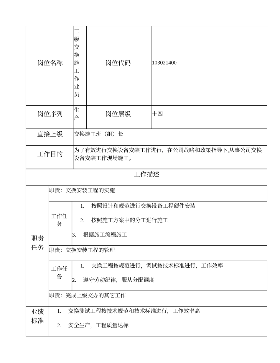 103021400 三级交换施工作业员.doc_第1页
