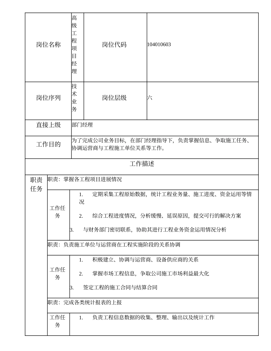 104010603 高级工程项目经理.doc_第1页