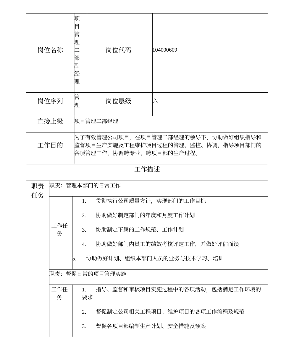 104000609 项目管理二部副经理.doc_第1页