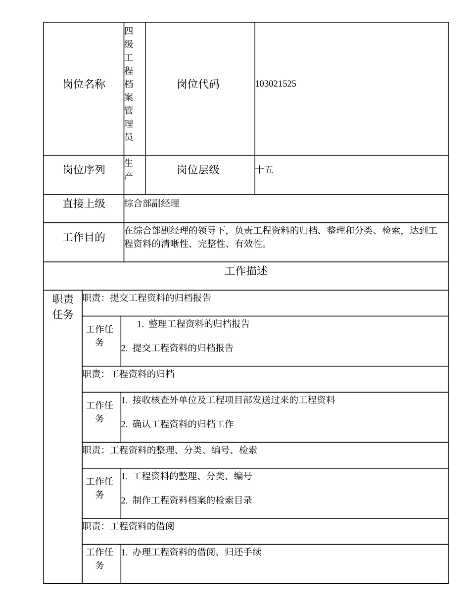 103021525 四级工程档案管理员.doc_第1页