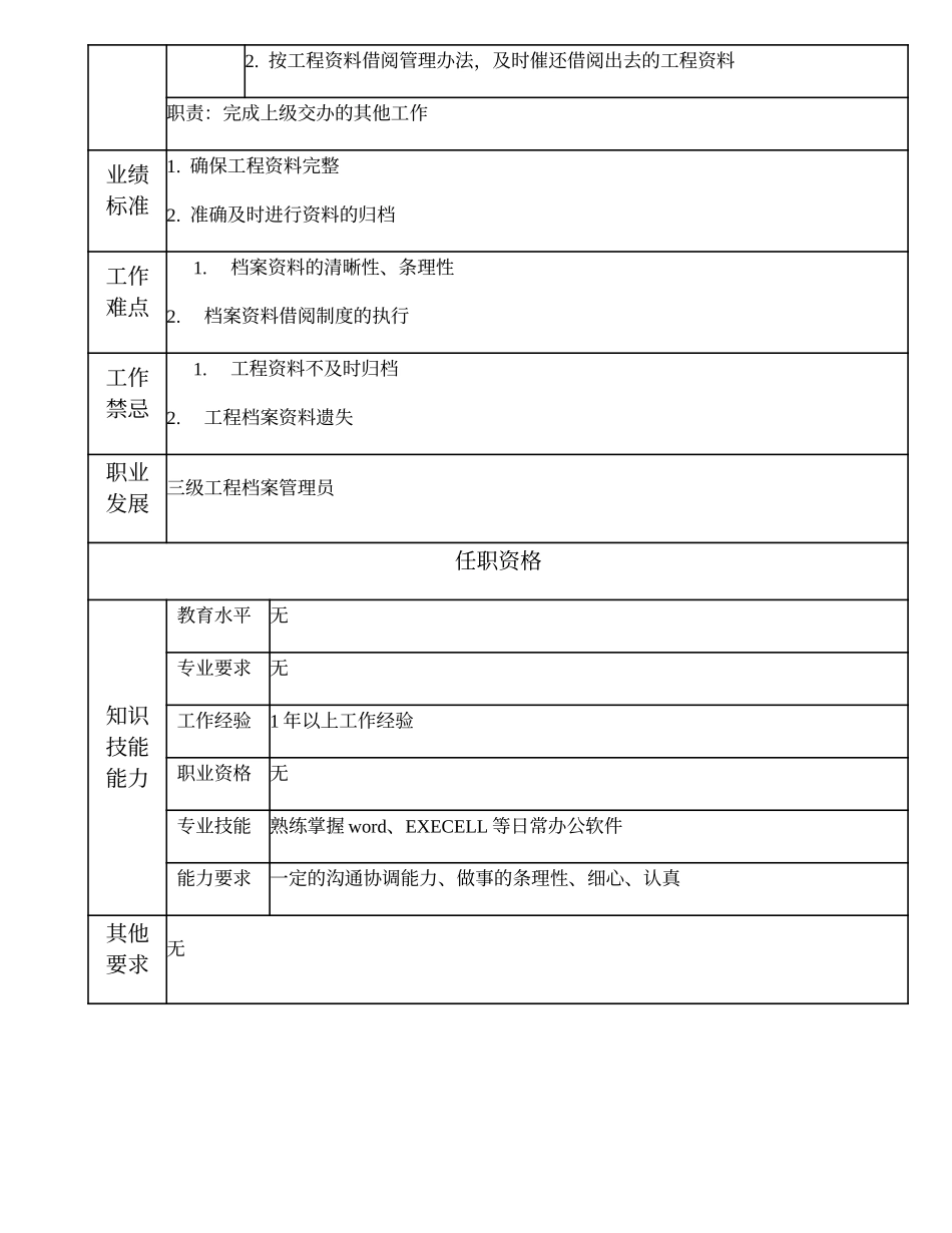 103021525 四级工程档案管理员.doc_第2页