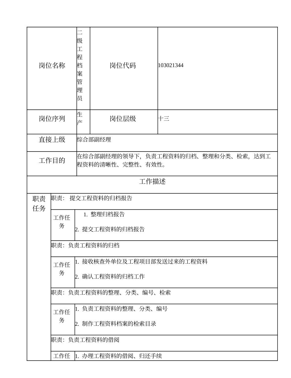 103021344 二级工程档案管理员.doc_第1页