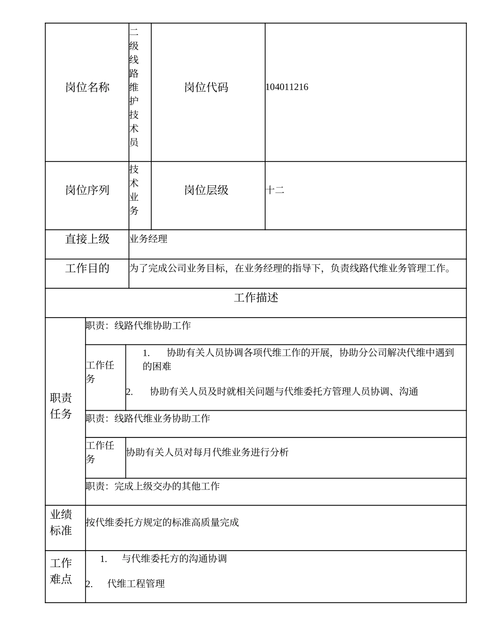 104011216 二级线路维护技术员.doc_第1页