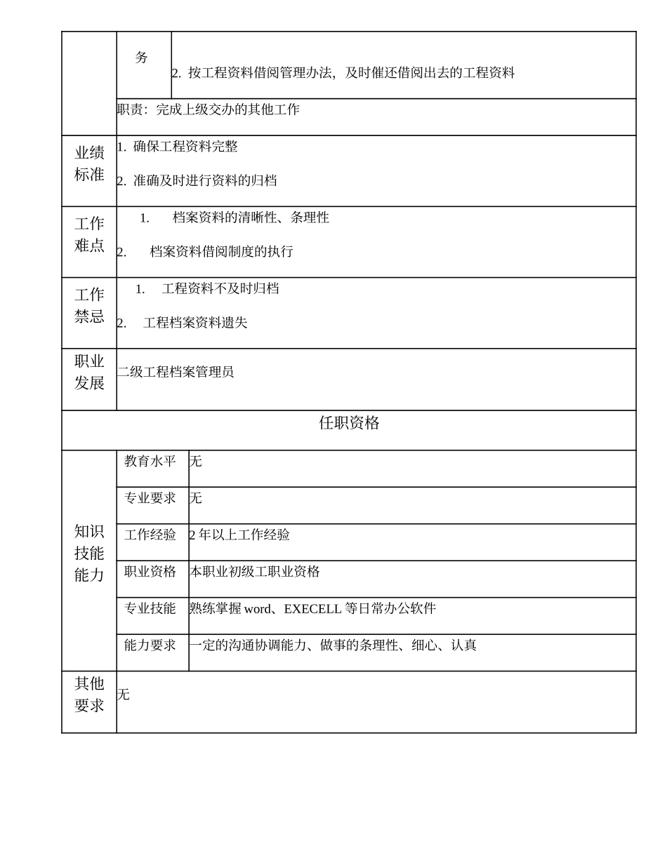 103021430 三级工程档案管理员.doc_第2页