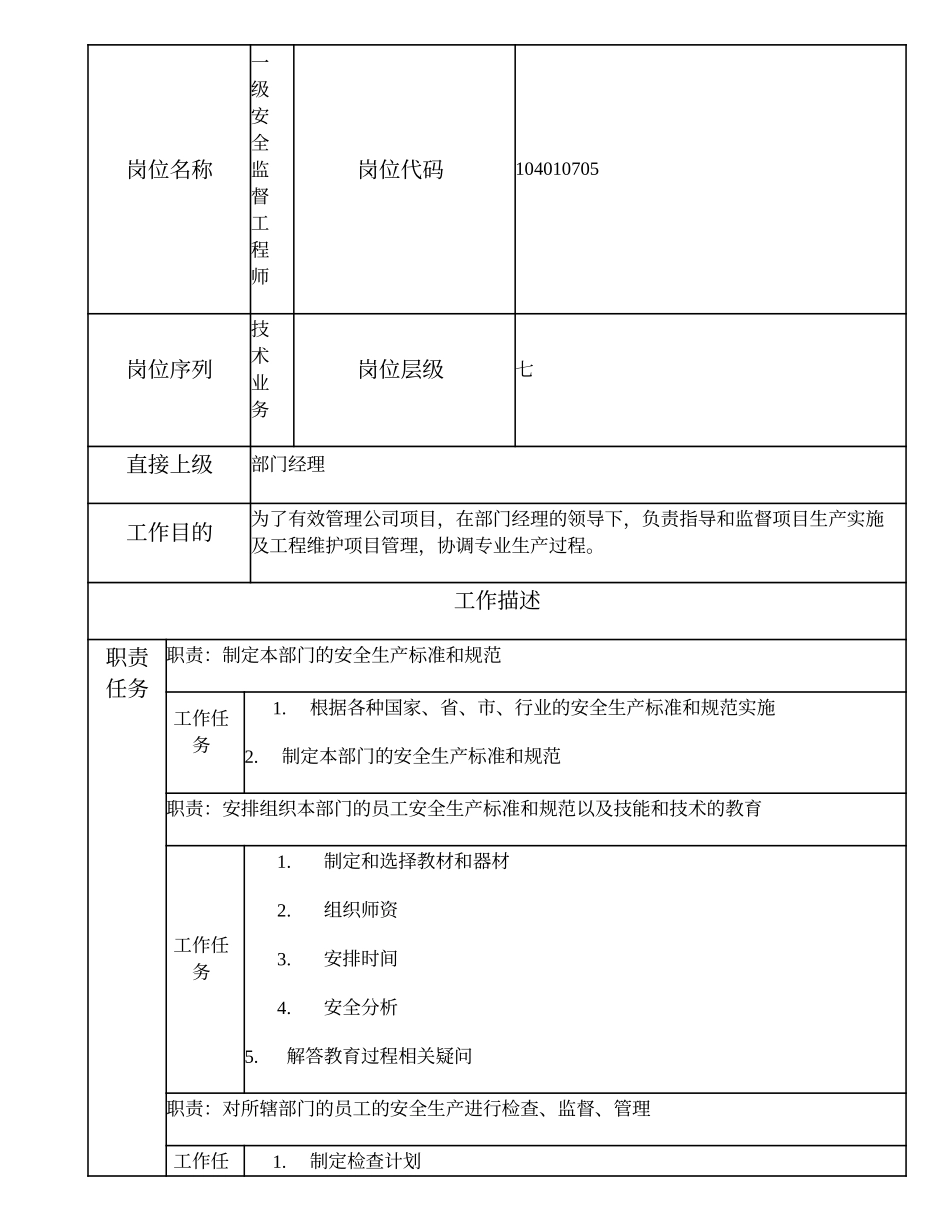 104010705 一级安全监督工程师.doc_第1页