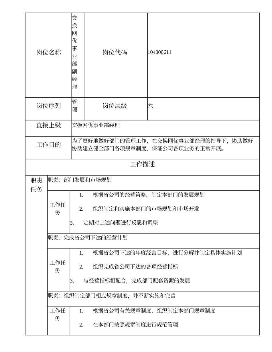 104000611 交换网优事业部副经理.doc_第1页