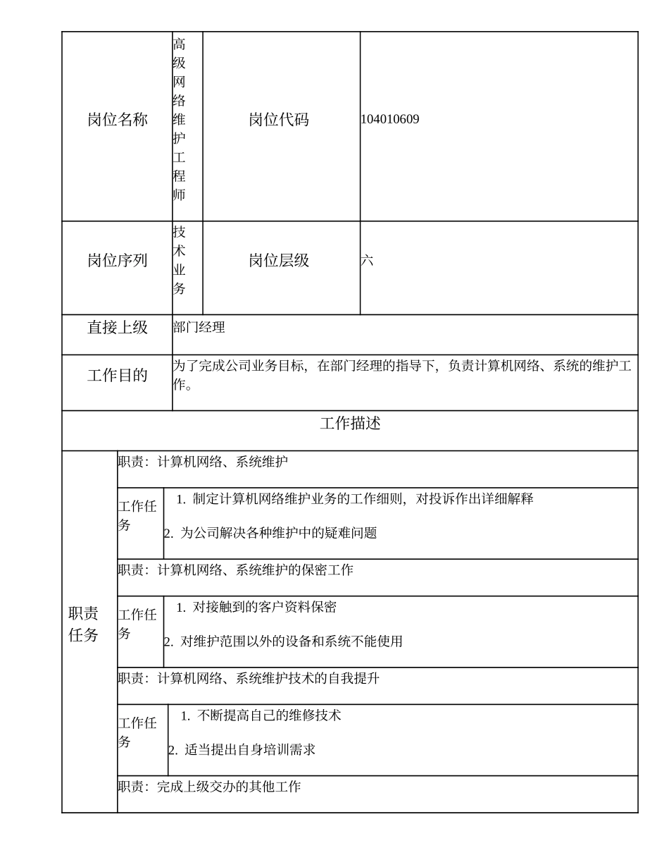 104010609 高级网络维护工程师.doc_第1页