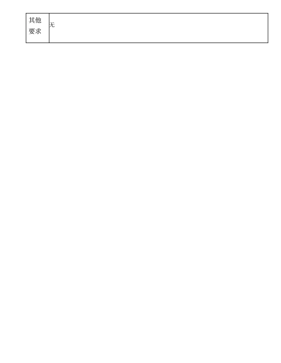 104000602 经营管理部副经理.doc_第3页