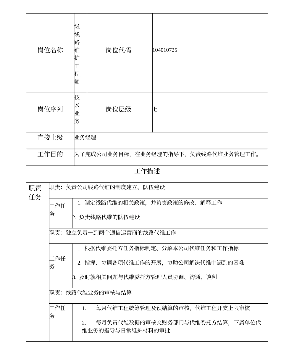 104010725 一级线路维护工程师.doc_第1页