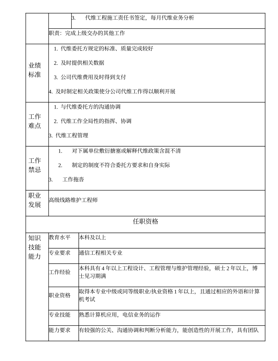 104010725 一级线路维护工程师.doc_第2页