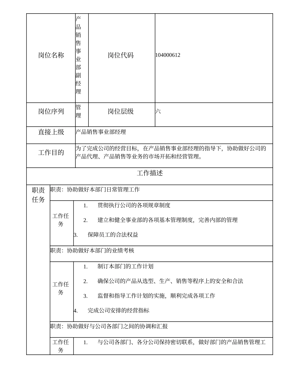 104000612 产品销售事业部副经理.doc_第1页
