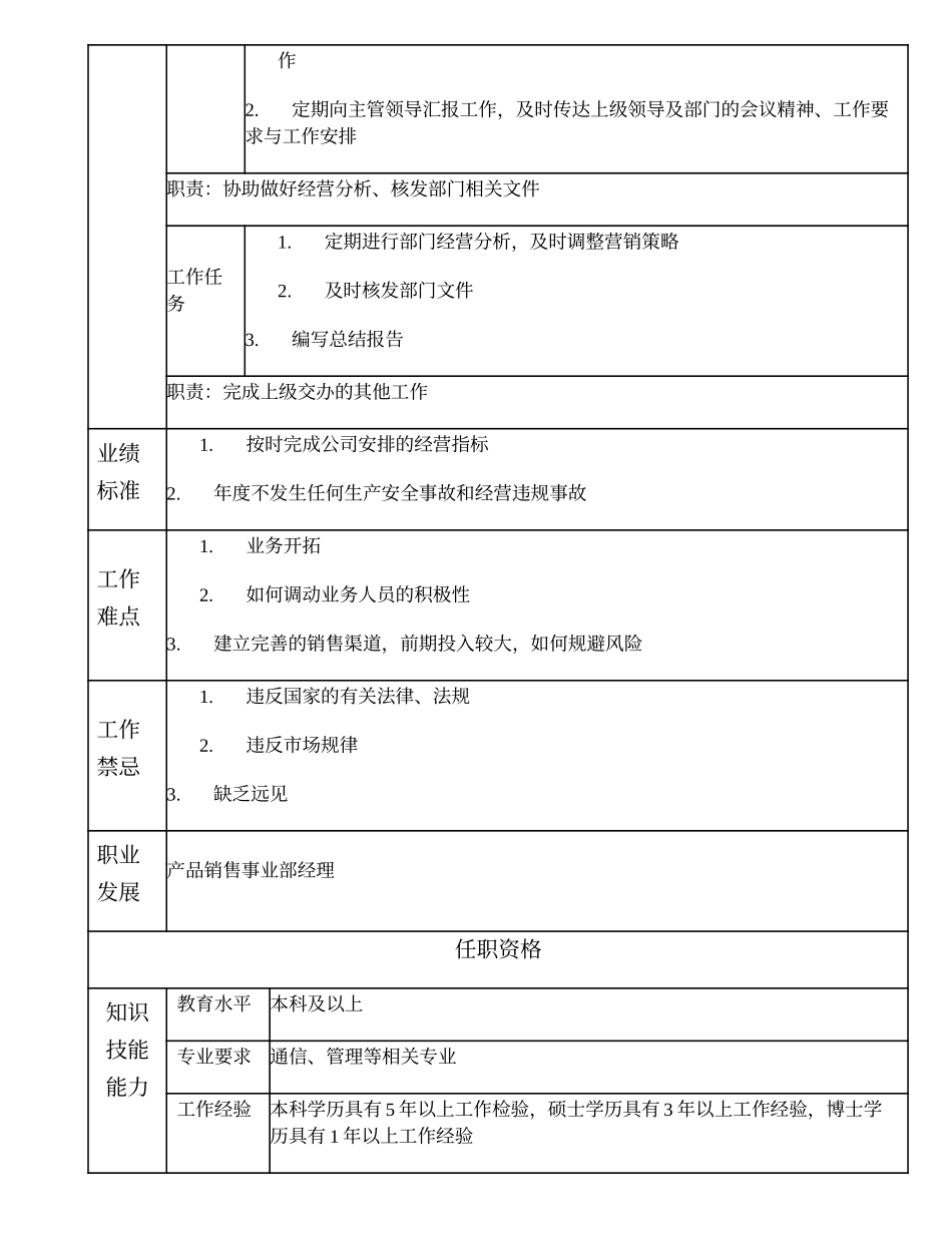 104000612 产品销售事业部副经理.doc_第2页