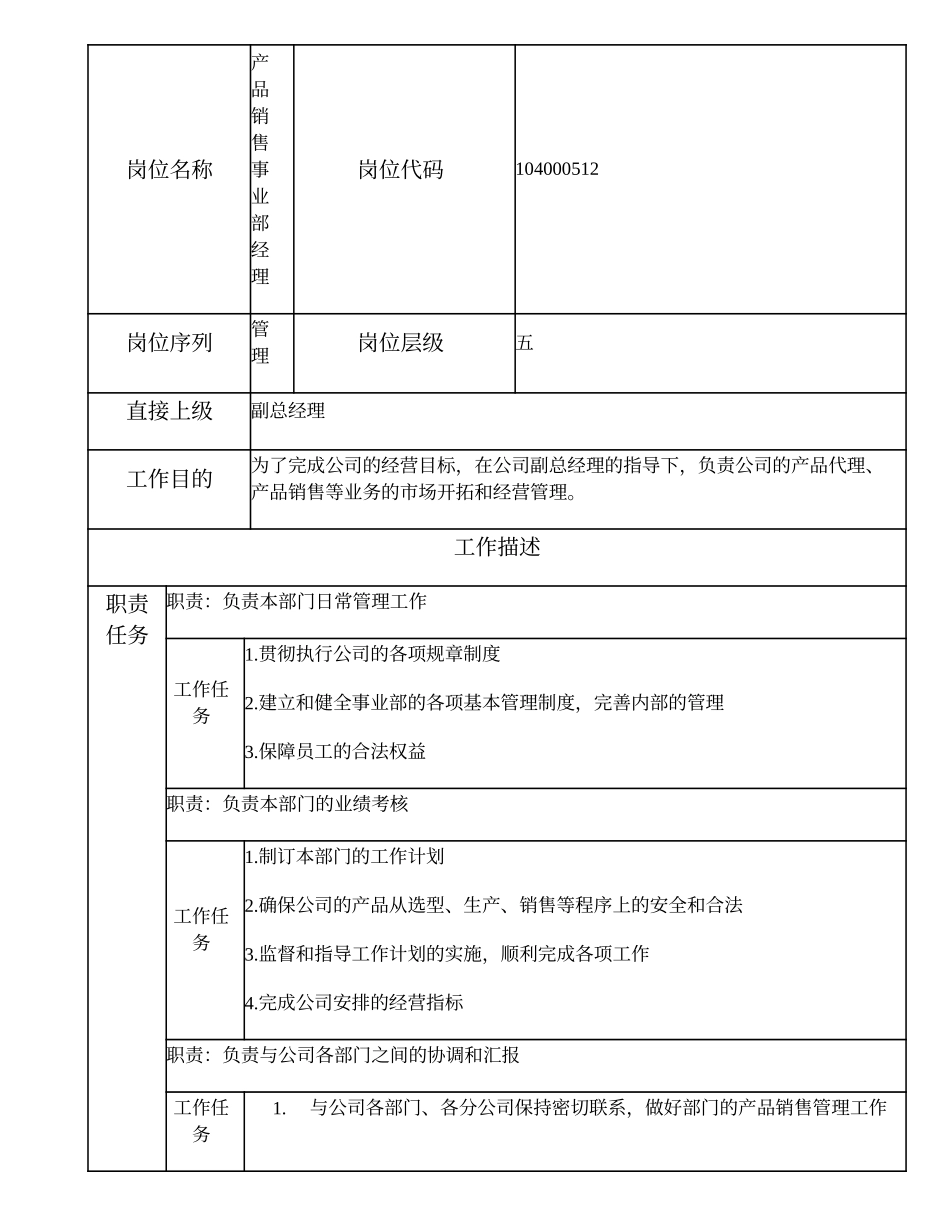 104000512 产品销售事业部经理.doc_第1页