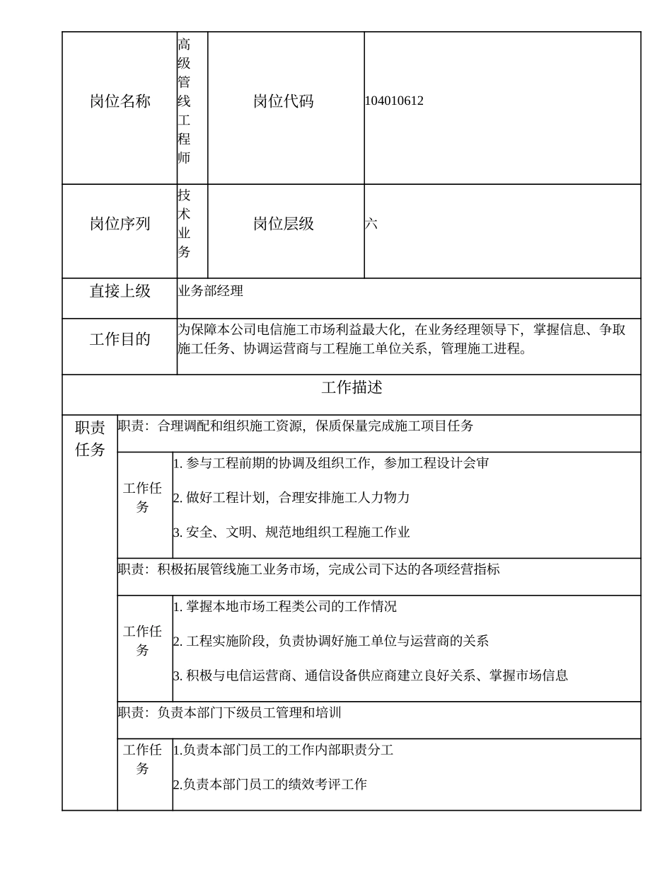 104010612 高级管线工程师.doc_第1页