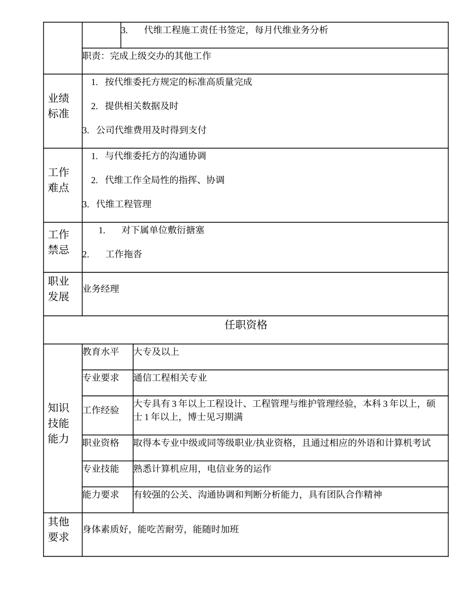 104010827 二级光缆维护工程师.doc_第2页