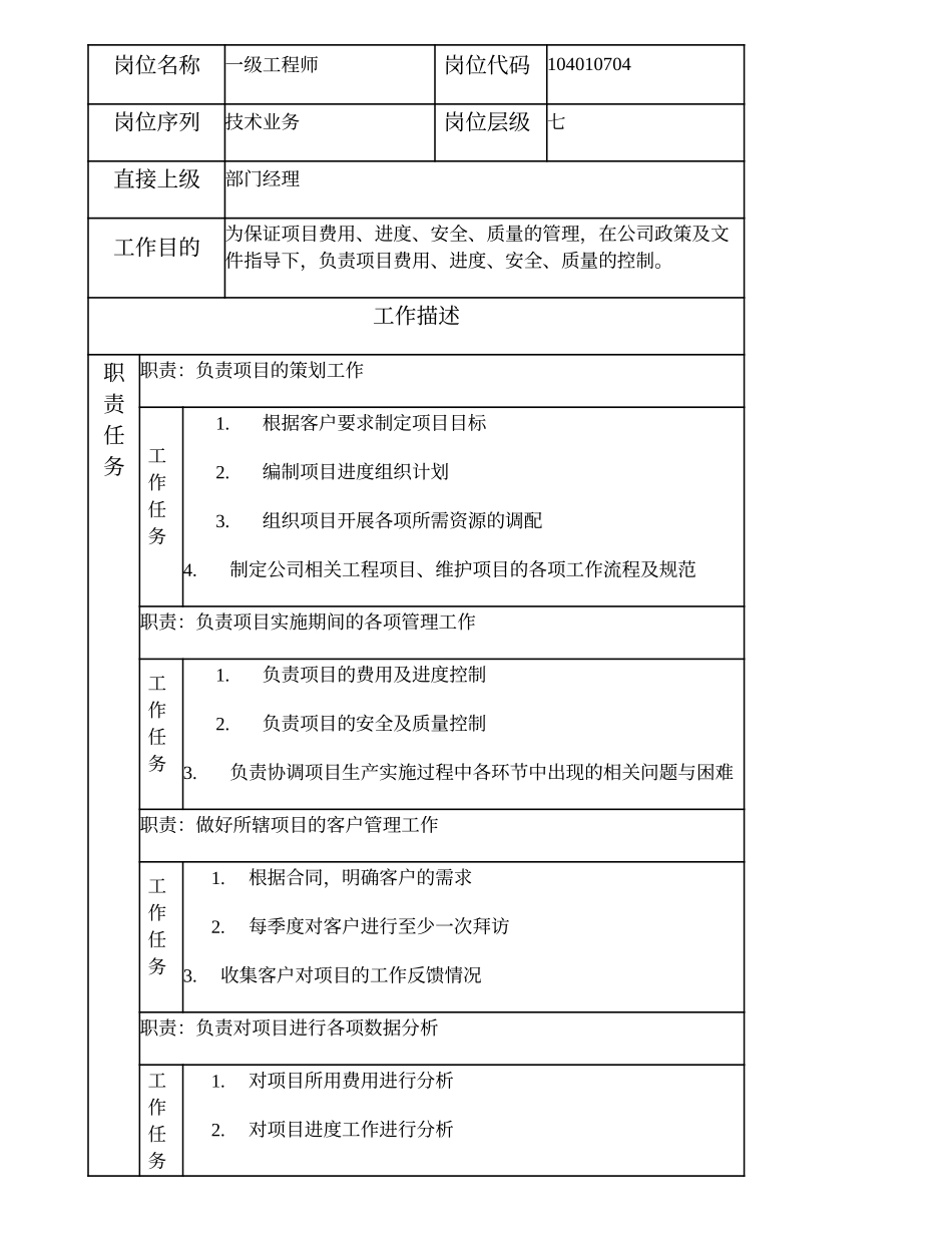 104010704 一级工程师.doc_第1页
