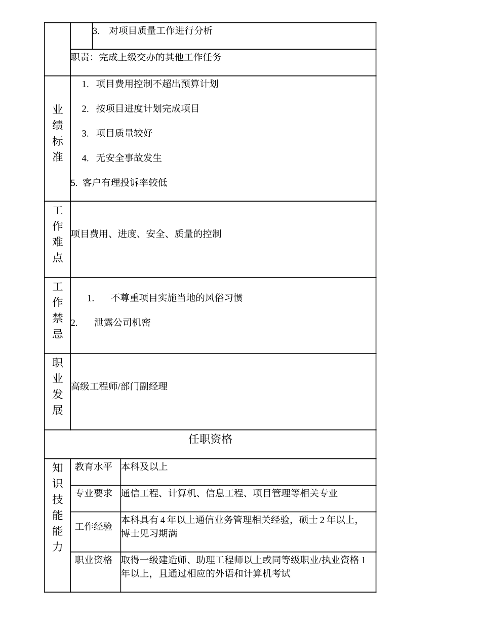104010704 一级工程师.doc_第2页