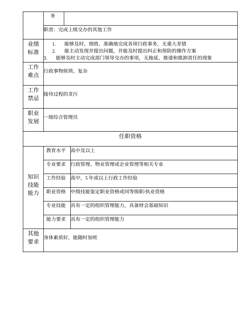 104021100 二级综合管理员.doc_第2页