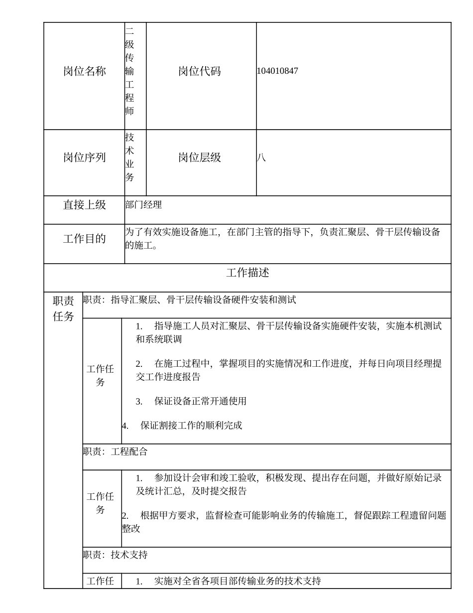 104010847 二级传输工程师.doc_第1页