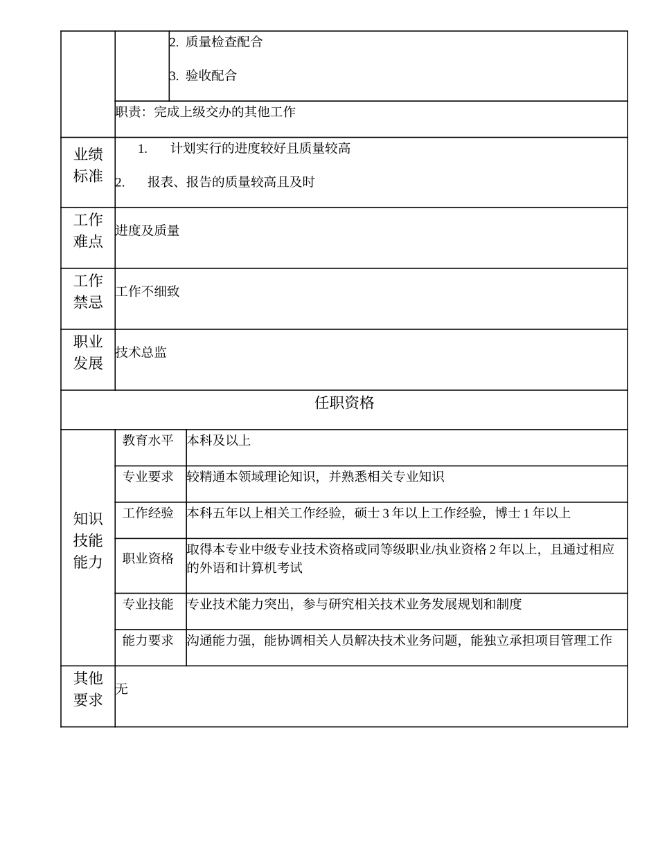 104010615 高级设备工程师.doc_第2页