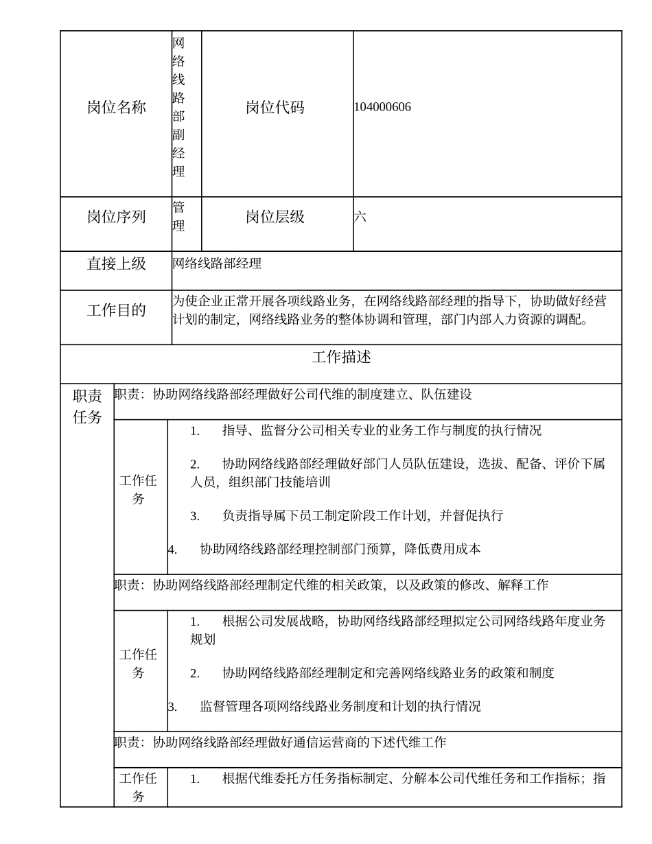 104000606 网络线路部副经理.doc_第1页