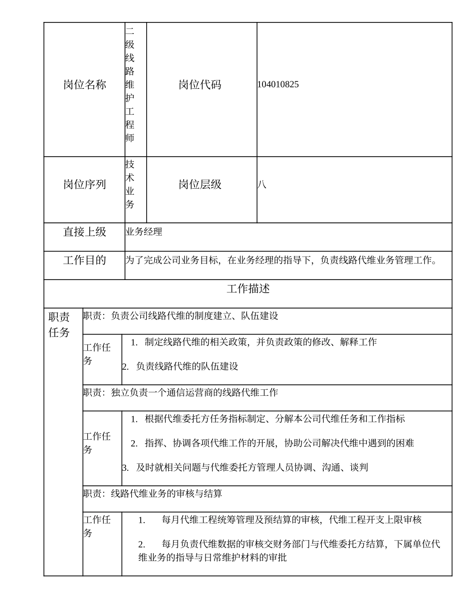 104010825 二级线路维护工程师.doc_第1页