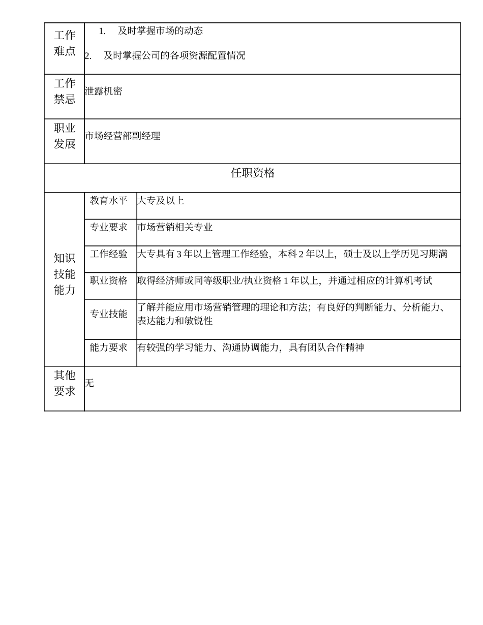 104010915 三级市场策划经理.doc_第2页