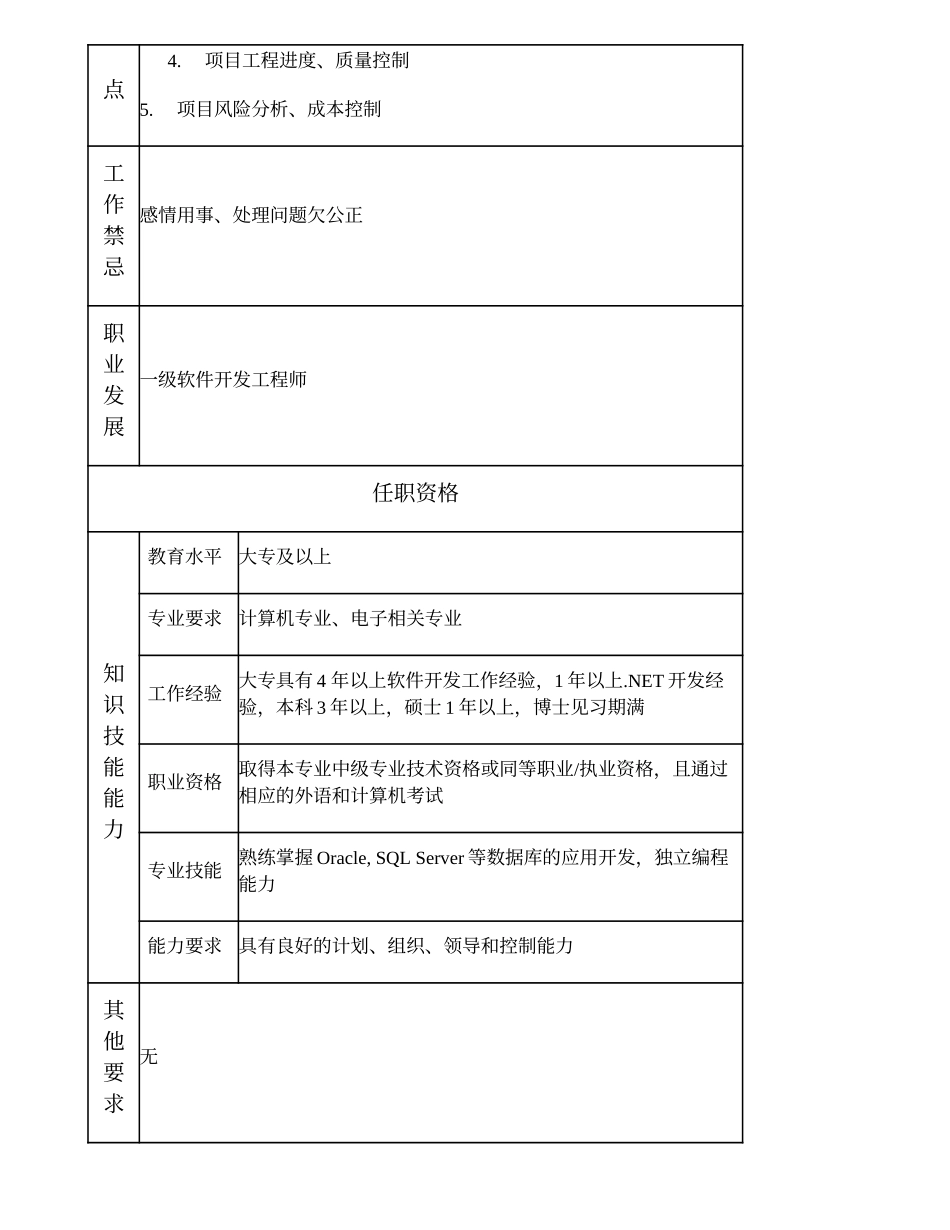 104010861 二级软件开发工程师.doc_第2页