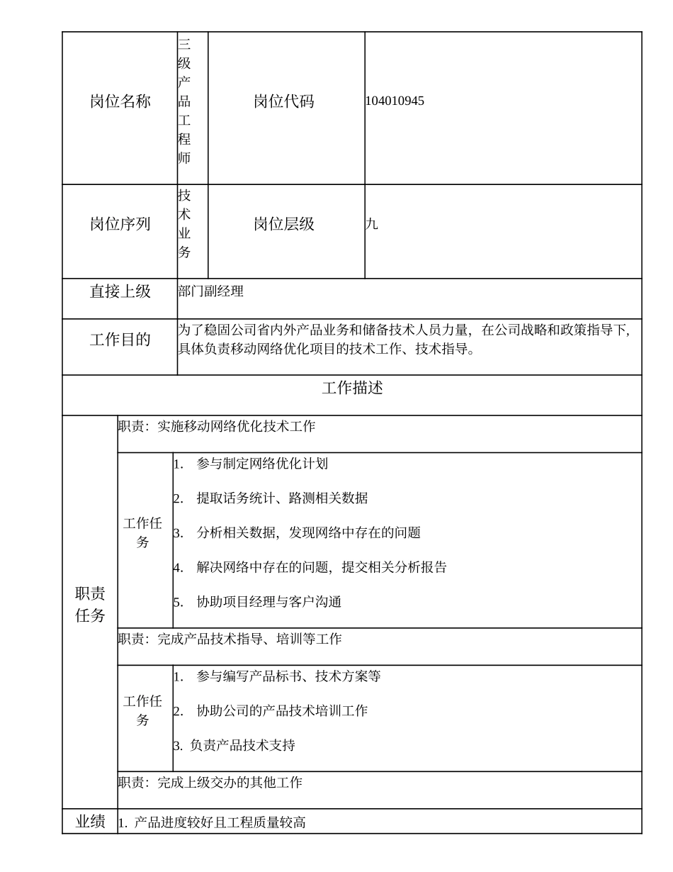 104010945 三级产品工程师.doc_第1页