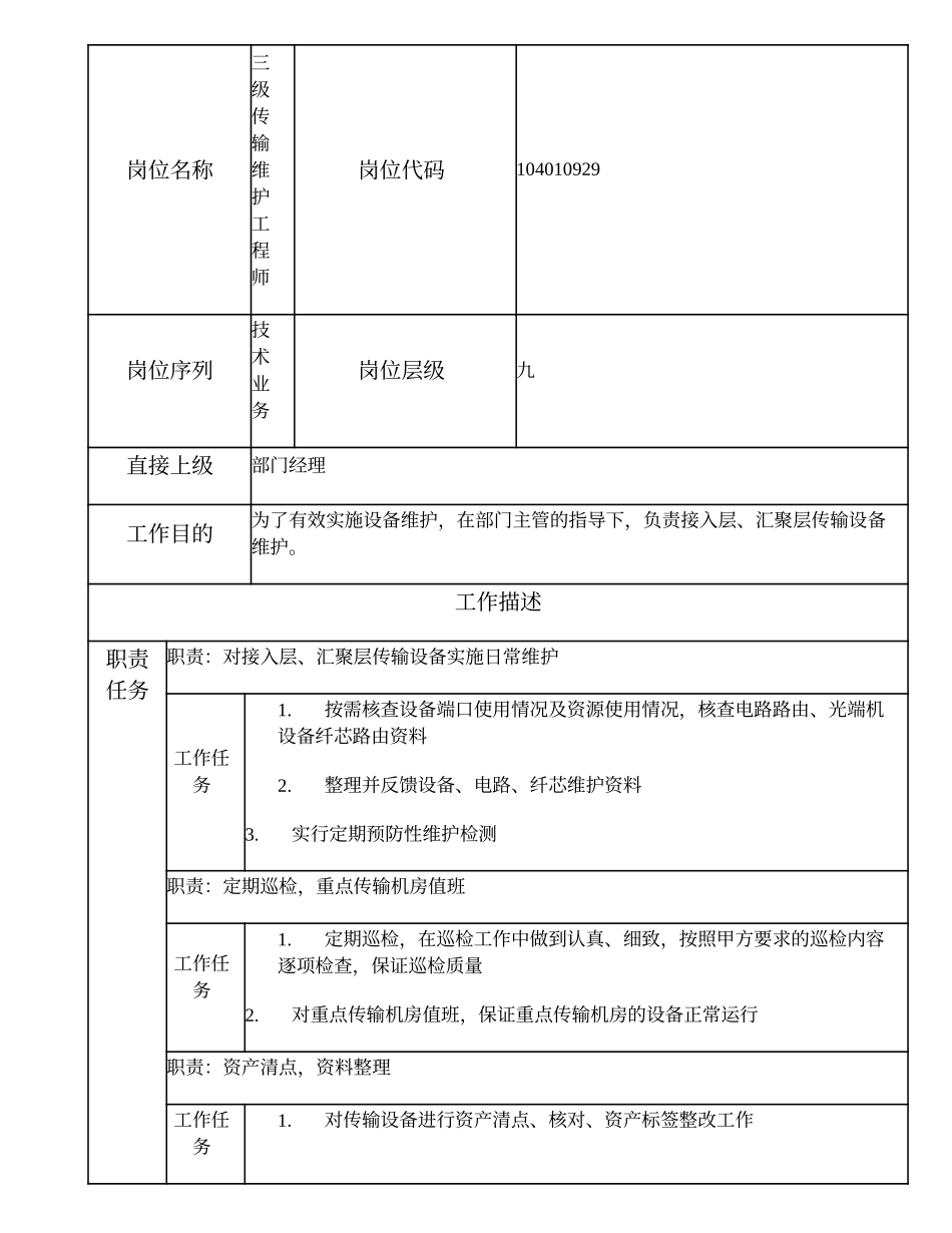 104010929 三级传输维护工程师.doc_第1页