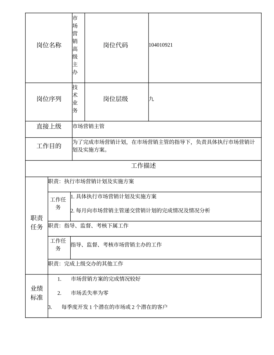 104010921 市场营销高级主办.doc_第1页