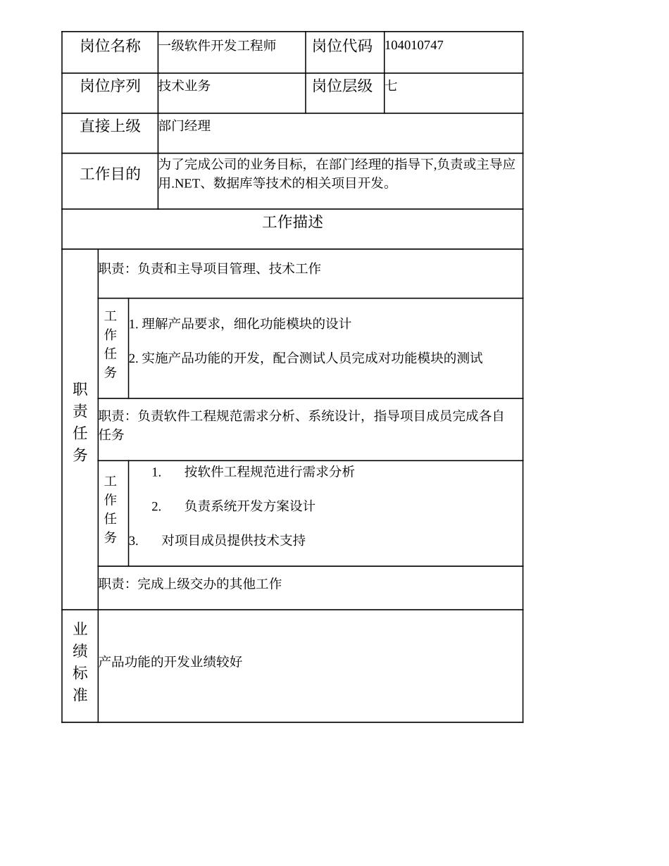 104010747 一级软件开发工程师.doc_第1页