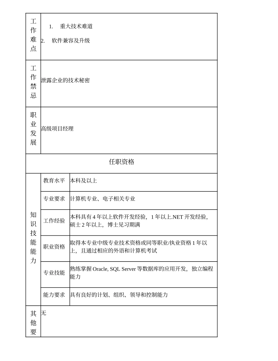 104010747 一级软件开发工程师.doc_第2页