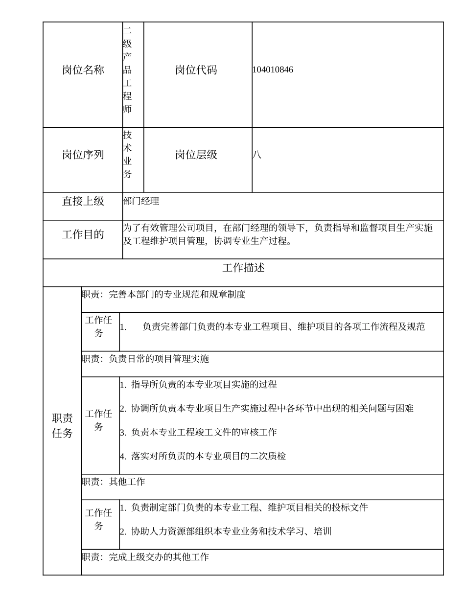 104010846 二级产品工程师.doc_第1页