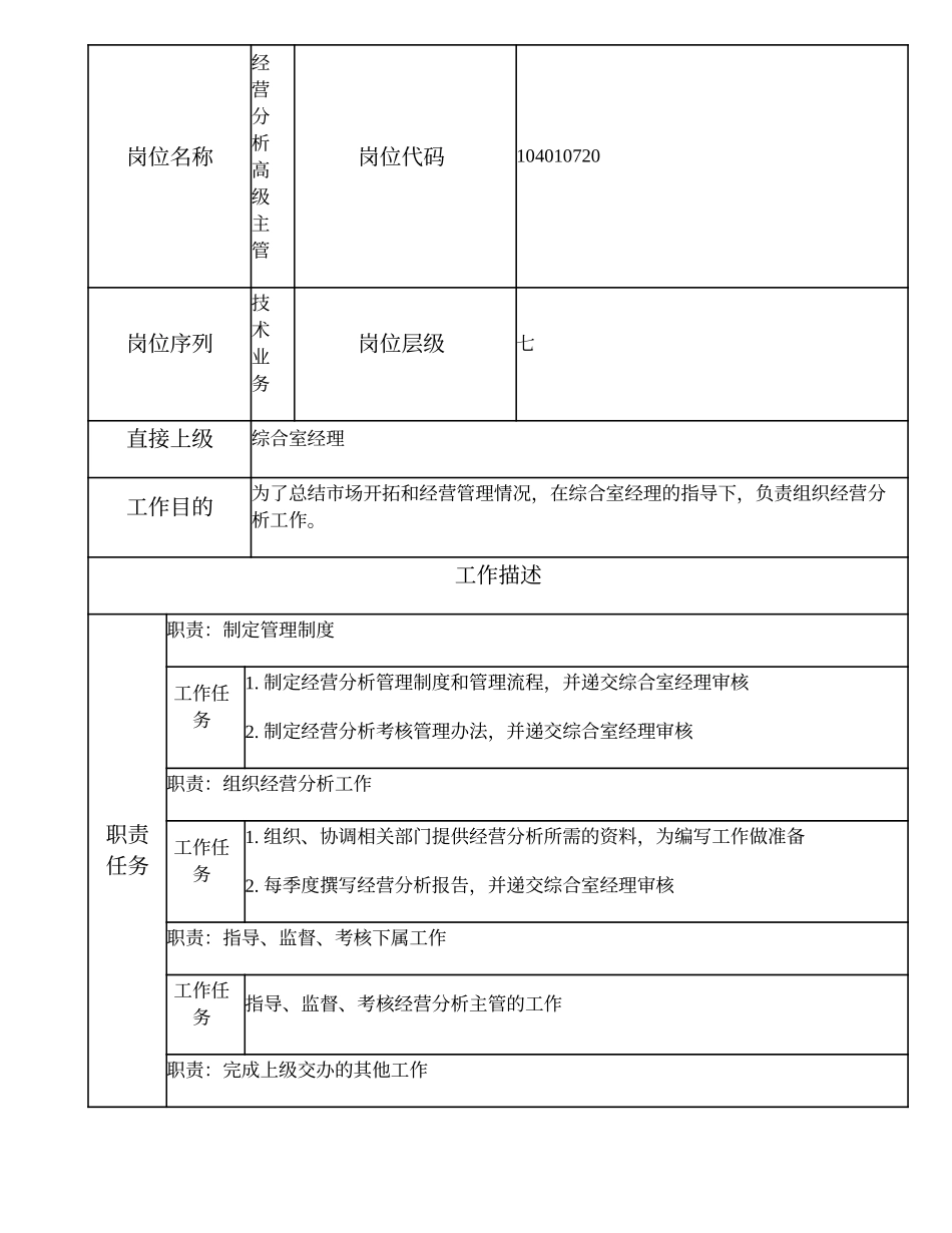 104010720 经营分析高级主管.doc_第1页