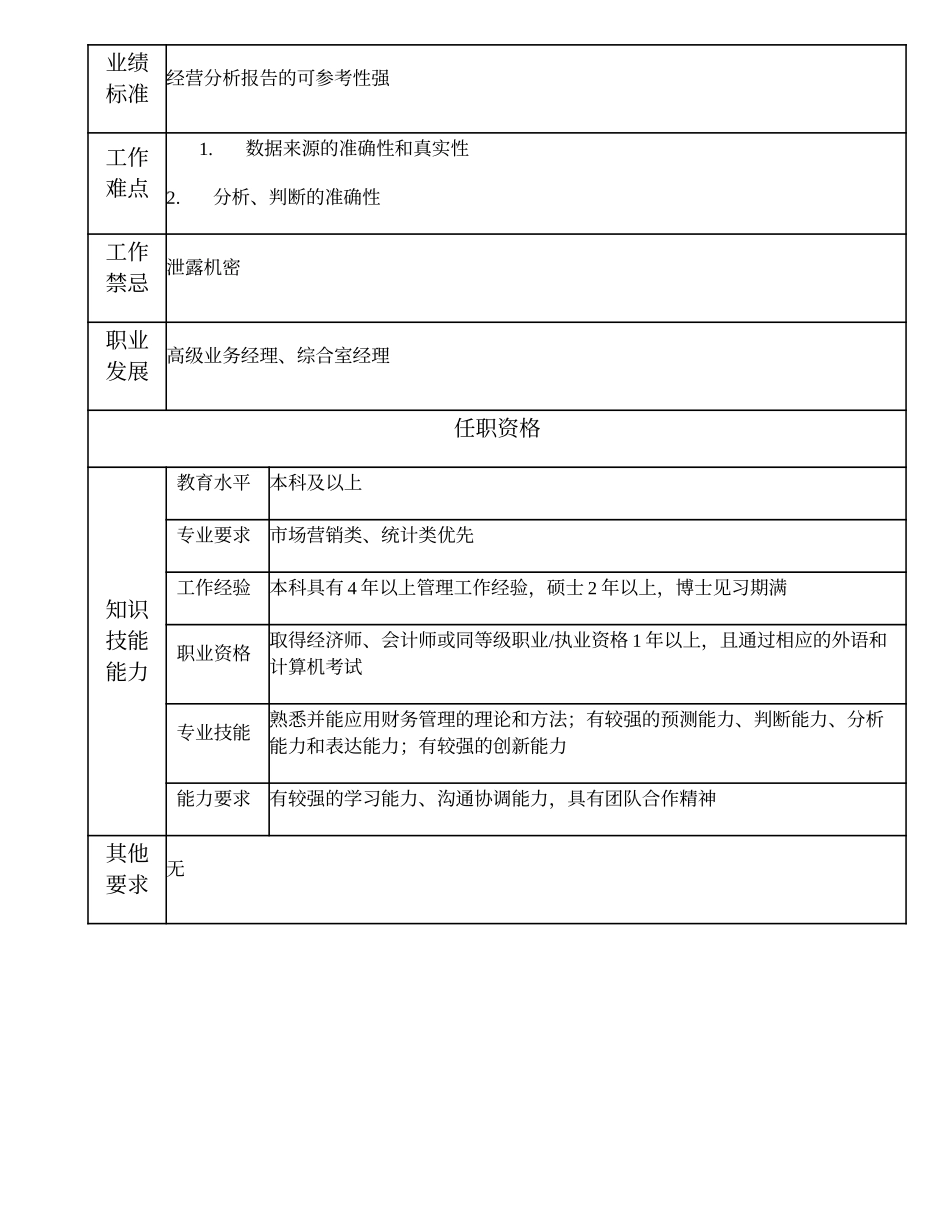 104010720 经营分析高级主管.doc_第2页