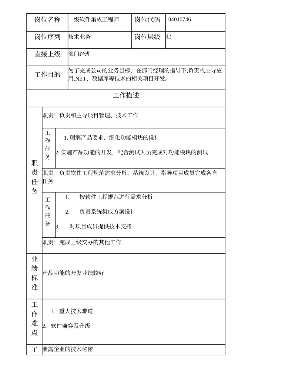 104010746 一级软件集成工程师.doc_第1页