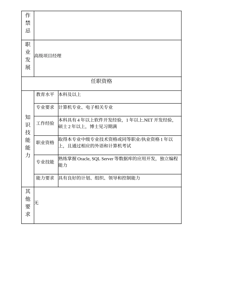 104010746 一级软件集成工程师.doc_第2页